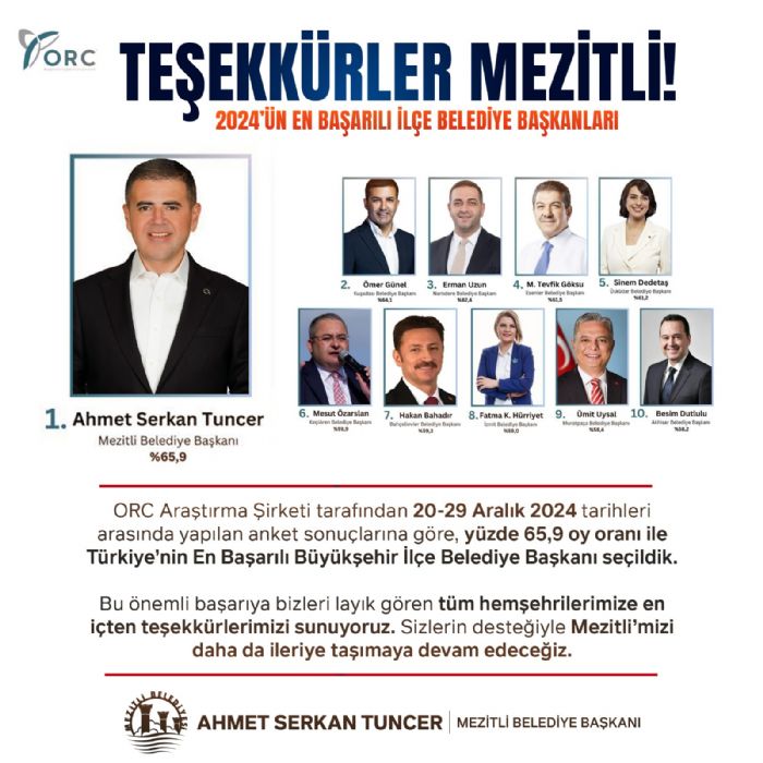 Bakan Tuncer, Trkiyenin En Baarl Bykehir le Belediye Bakan Seildi!